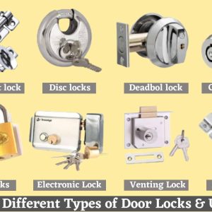 Door Locksets